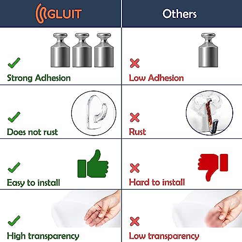 GLUIT Adhesive Plastic Clear Hooks Transparent Hook for The Drill-Free Wall